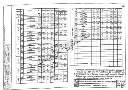 Нижний блок камеры тепловой НБК 4.0-2 Нижний блок камеры тепловой НБК 4.0-2