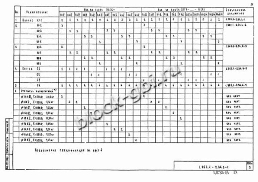 Плита 2ПГ 6-5 Плита 2ПГ 6-5