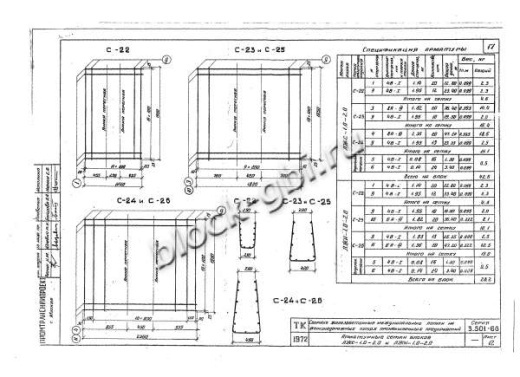 Лоток междушпальный ЛЖН-1.0-2.0 Лоток междушпальный ЛЖН-1.0-2.0