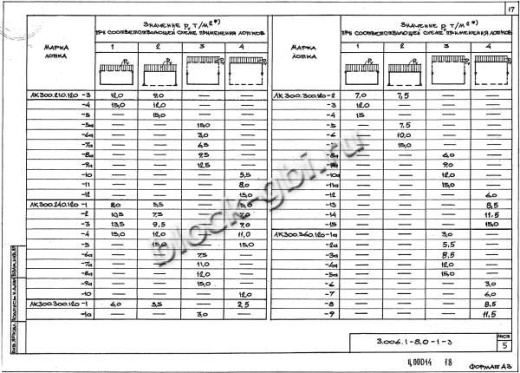 Лоток ЛК 75.300.120-8 Лоток ЛК 75.300.120-8