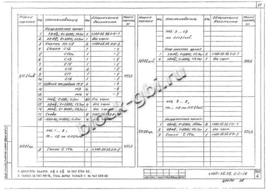 Ригель ИБ26пр-2