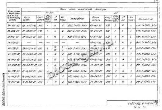 Ригель Р6-2-2С Ригель Р6-2-2С