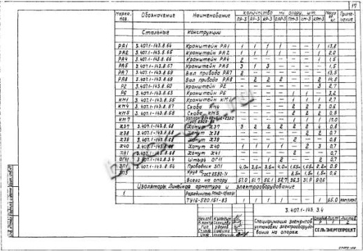 Угловая анкерная опора УА10-3 Угловая анкерная опора УА10-3