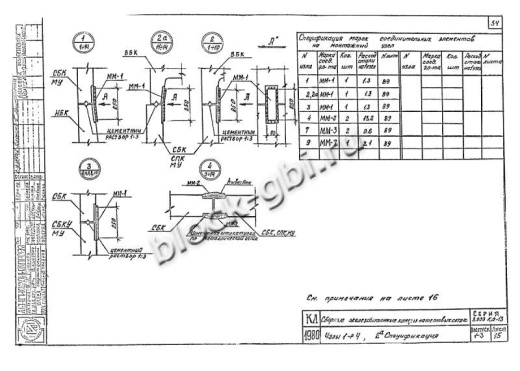 Камера тепловая футерованная ТК 4.0-5.5-4.0-фут Камера тепловая футерованная ТК 4.0-5.5-4.0-фут