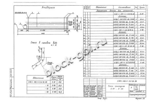 Фундамент ТС-120-4,5С