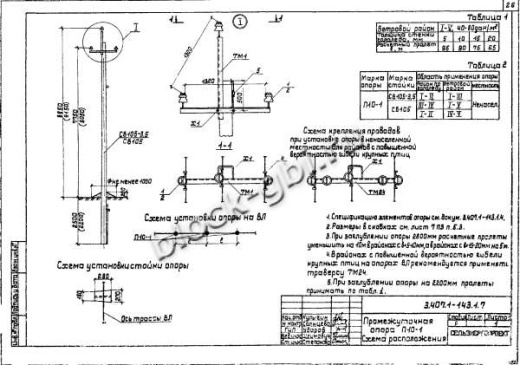 Промежуточная опора П10-1 Промежуточная опора П10-1
