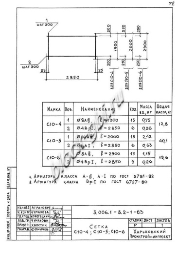 Лоток ЛК 300.360.120-7