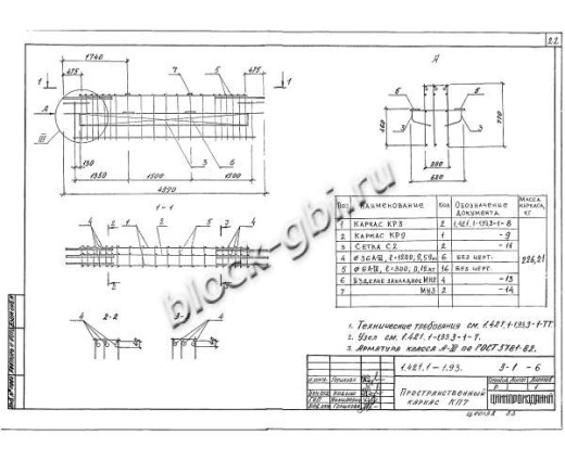 Ригель РЖ 8.52-6-Т Ригель РЖ 8.52-6-Т