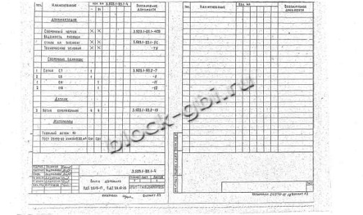 Плита ПД 20.15-17 Плита ПД 20.15-17