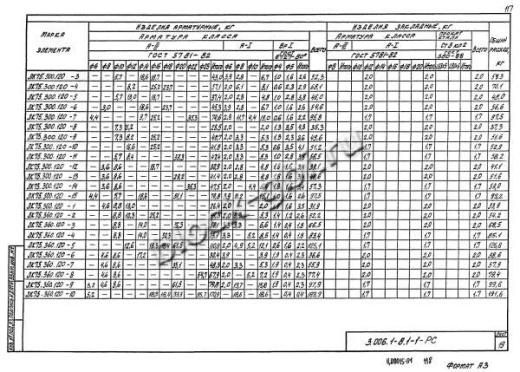 Лоток ЛК 75.300.120-8 Лоток ЛК 75.300.120-8