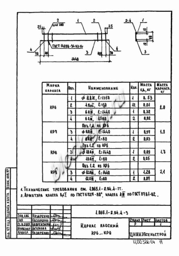 Плита 2ПВ 6-4 Плита 2ПВ 6-4