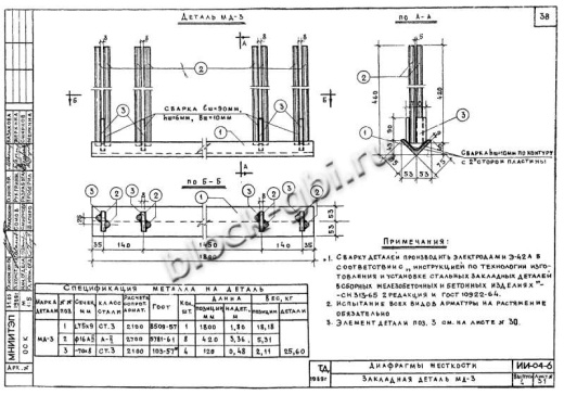 Диафрагма жесткости В-28-33п