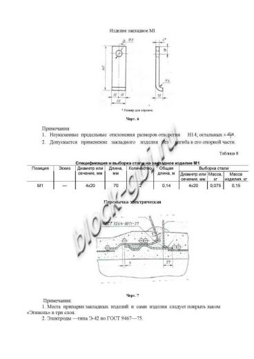 Труба ТНС 60.50 15Врп-1 Труба ТНС 60.50 15Врп-1
