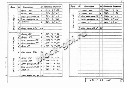 Плита ПК 27.15-4 Плита ПК 27.15-4
