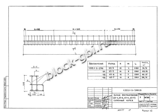 Прогон ПР 45-4.4-7 Прогон ПР 45-4.4-7