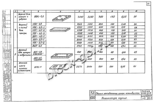 Верхняя плита камеры футерованная ВПК 4-фут Верхняя плита камеры футерованная ВПК 4-фут