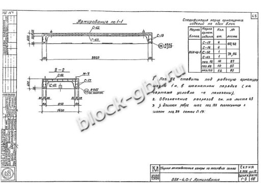 Верхний блок камеры футерованный ВБК 4.0-1-фут