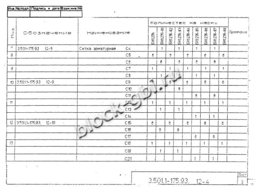 Балка мостовая БН 1.276-К5