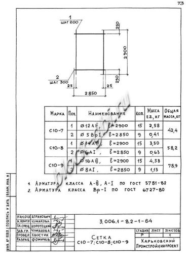 Лоток ЛК 300.360.120-2а