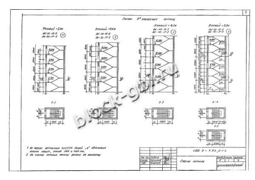 Накладная проступь 2ЛН 13.5в Накладная проступь 2ЛН 13.5в