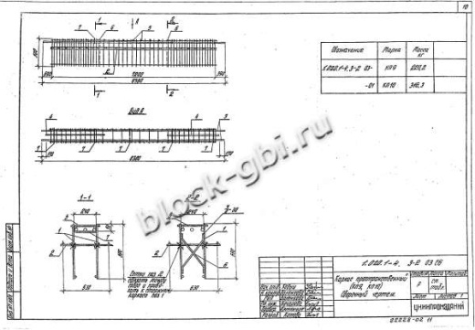 Ригель 1РДП 6.86-Д