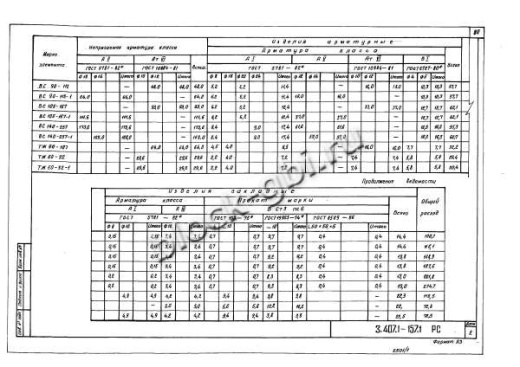 Траверса ТЖ 60-32