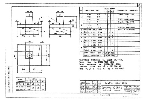 Фундамент МФ1.3х2.2-0