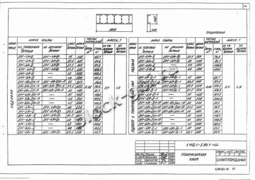 Плита 2П 1-3 Плита 2П 1-3
