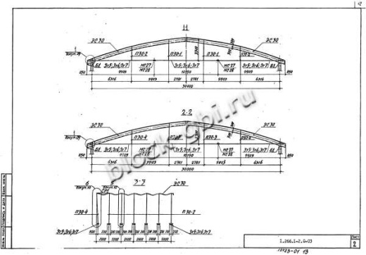 Свод СПЗТ 30-3 Свод СПЗТ 30-3
