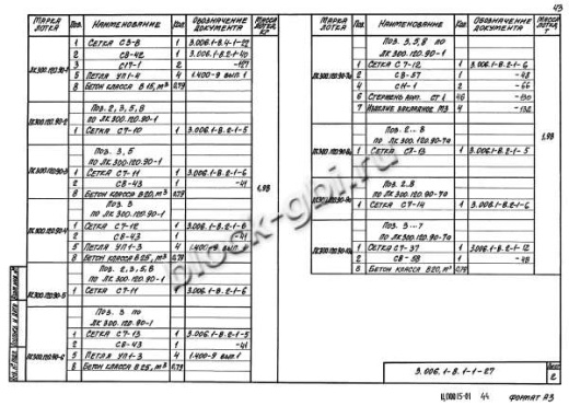 Лоток ЛК 300.120.90-8а