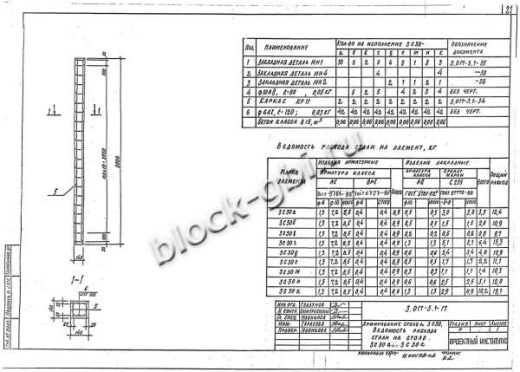 Столб 3С 30а Столб 3С 30а