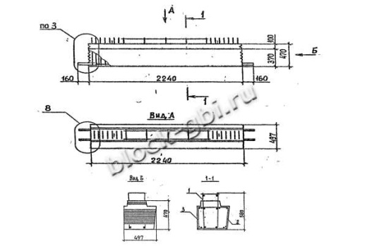 Ригель 1Р 6.2.23-1 С Ригель 1Р 6.2.23-1 С