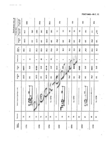 Труба ТС 40.50-2