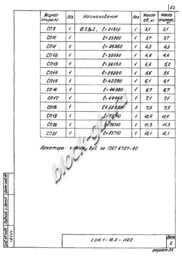 Свая СН 140.30 Свая СН 140.30