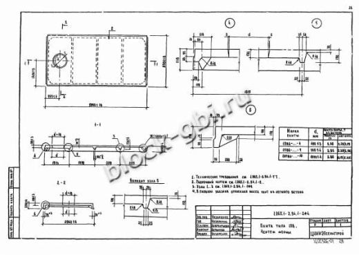 Плита 1ПВ 6-6 Плита 1ПВ 6-6