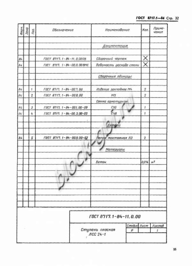 Лестничная ступень ЛСС 24-Л-1Ш Лестничная ступень ЛСС 24-Л-1Ш