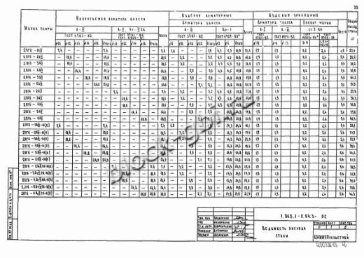 Плита 2ПГ 6-5 Плита 2ПГ 6-5