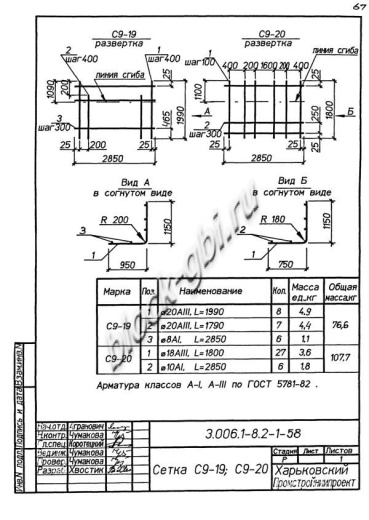 Лоток ЛК 300.360.120-10