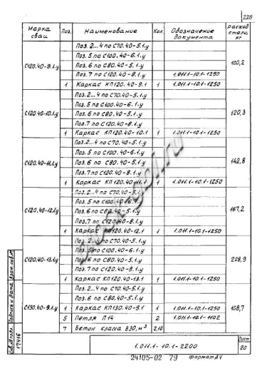 Свая С 130.40-9.1у