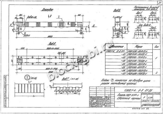 Ригель 1РДР 6.86-К