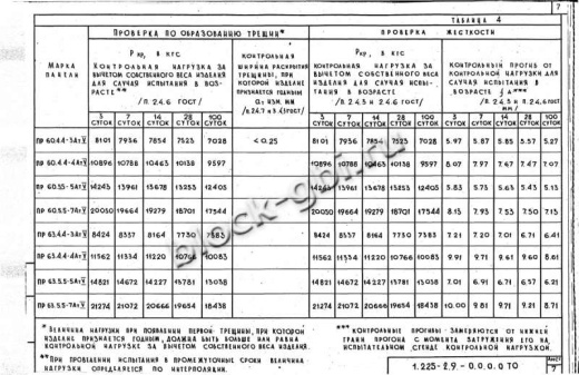Прогон ПР 60.4.4-4 АтV Прогон ПР 60.4.4-4 АтV