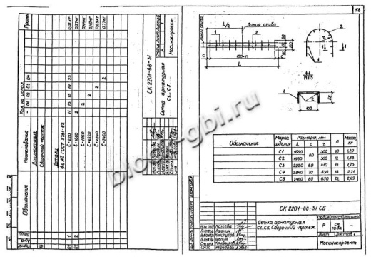 Крышка колодца футерованная ПК-25-15-фут Крышка колодца футерованная ПК-25-15-фут