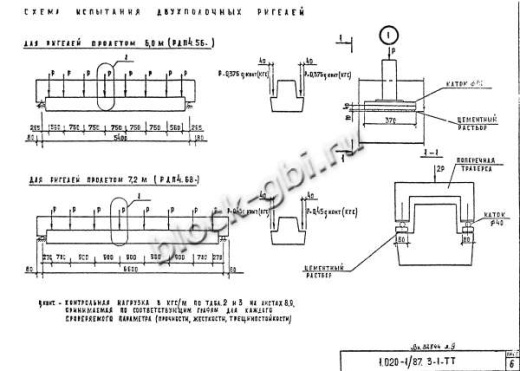 Ригель РДП 4.56-70