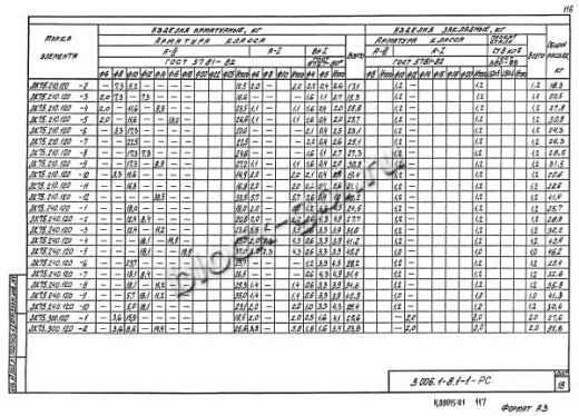 Лоток ЛК 75.210.120-5