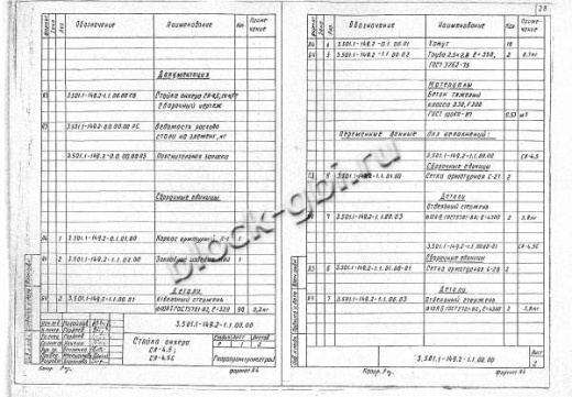 Стойка анкера СА-4,5-2 Стойка анкера СА-4,5-2