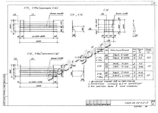 Ригель Б44-1 Ригель Б44-1