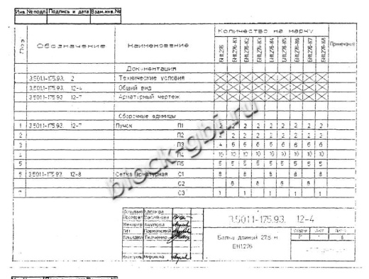 Балка мостовая БН 1.276-К5