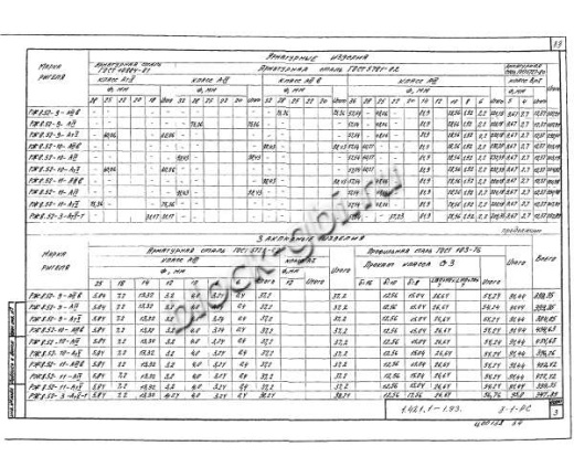 Ригель РЖ 8.52-11 Ригель РЖ 8.52-11