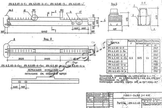 Ригель 1РЛ 6.2.65-4 Ригель 1РЛ 6.2.65-4