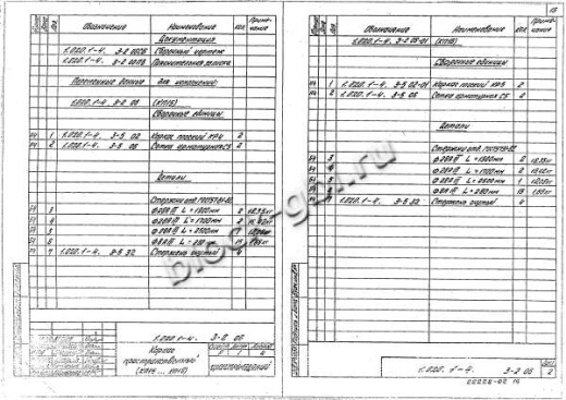 Ригель 1РДП 6.56-К